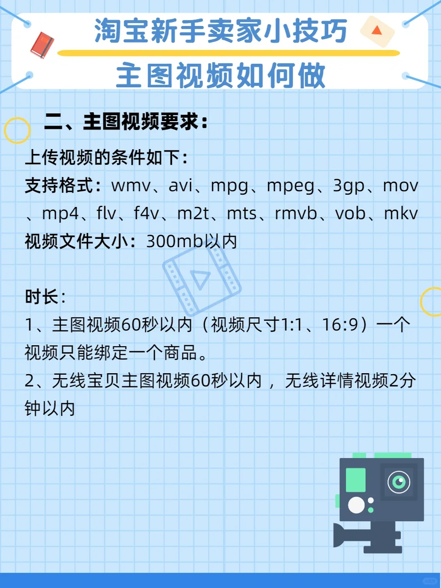 %title插图%num
