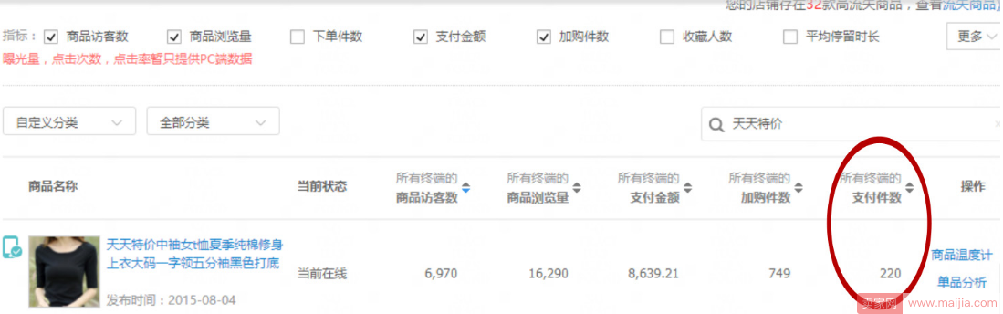 %title插图%num