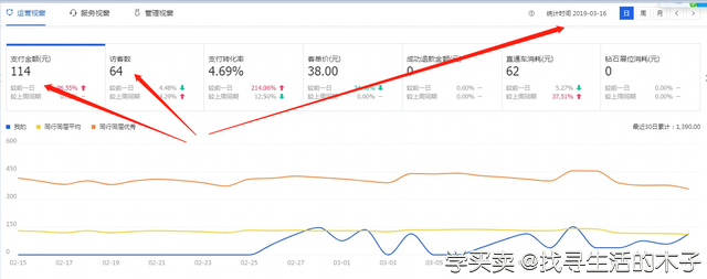 %title插图%num