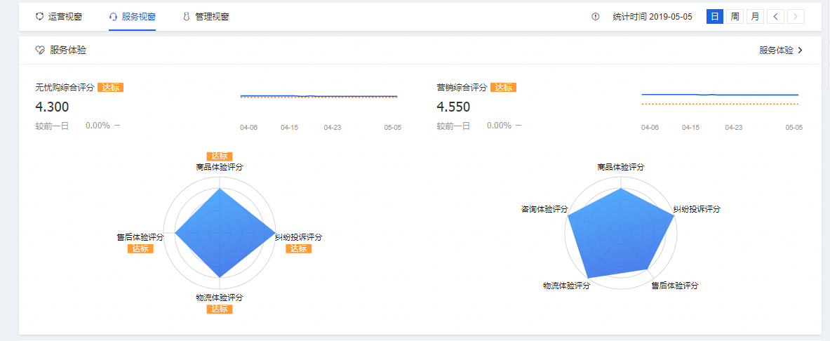 %title插图%num