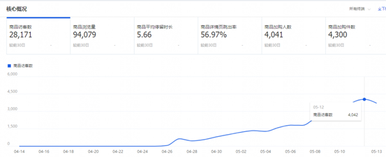 %title插图%num