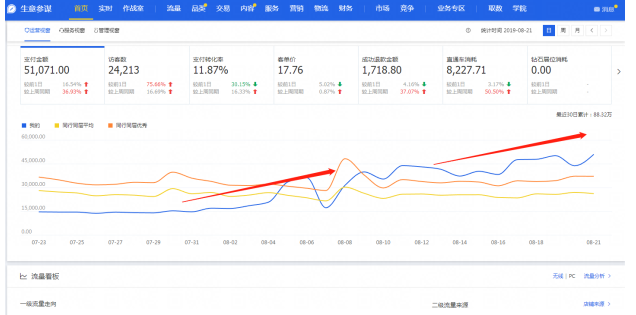 %title插图%num