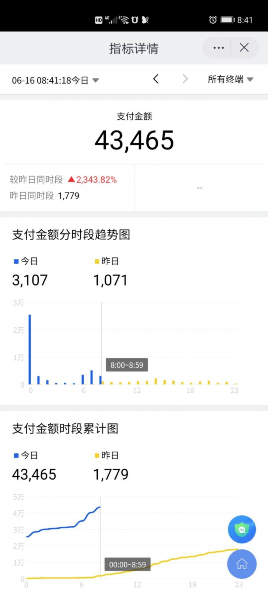 %title插图%num