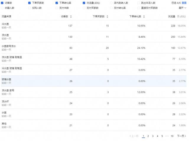 %title插图%num