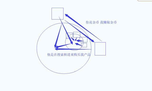%title插图%num