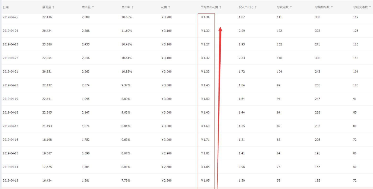 %title插图%num