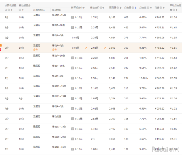 %title插图%num