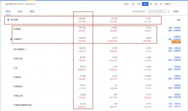 %title插图%num