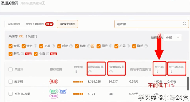 %title插图%num