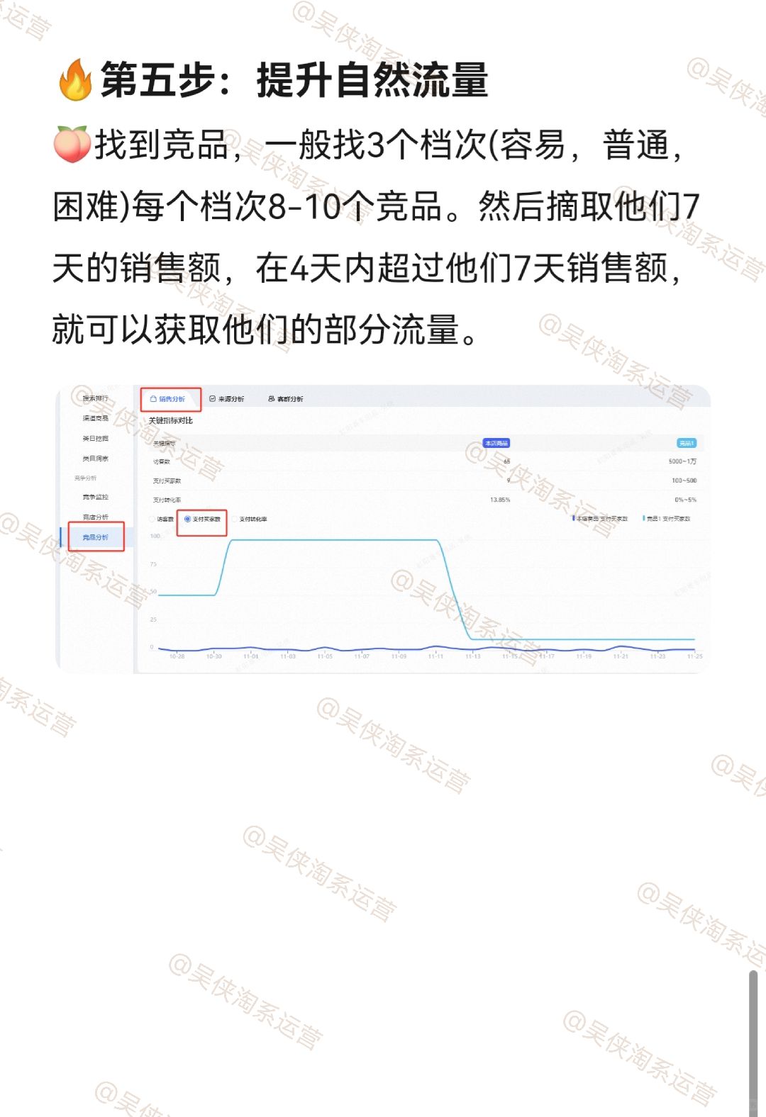 %title插图%num