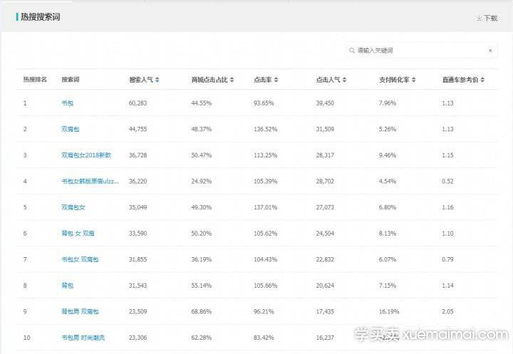 %title插图%num