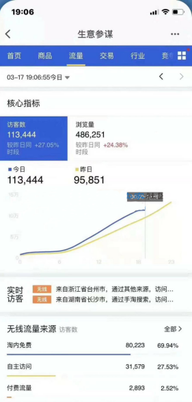 %title插图%num