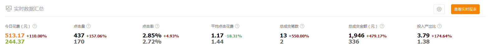 %title插图%num