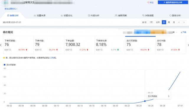 %title插图%num