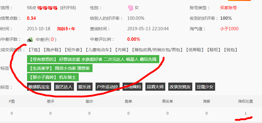 %title插图%num