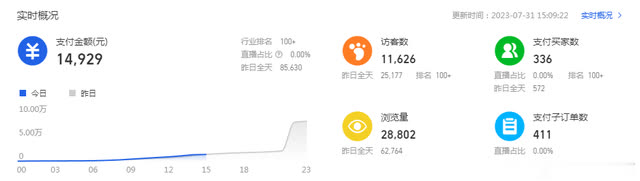%title插图%num