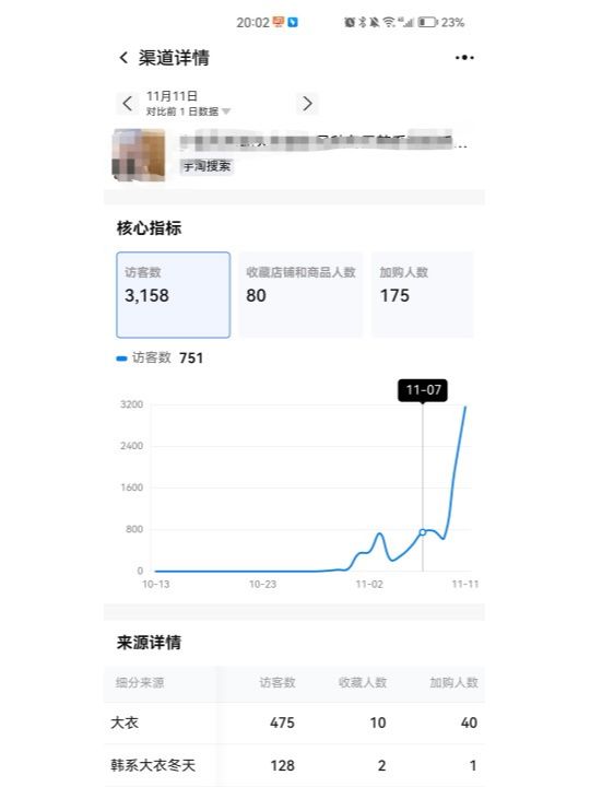 %title插图%num