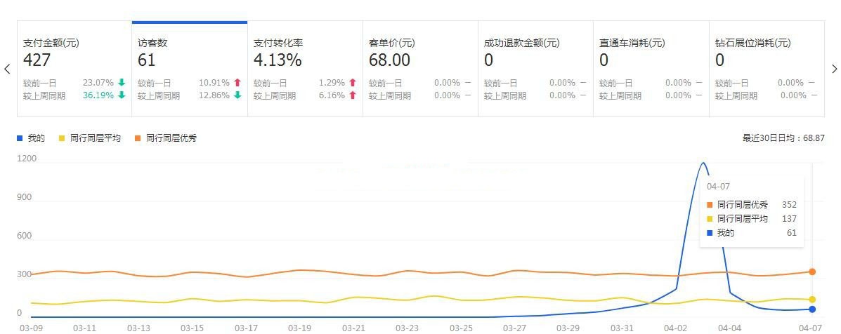 %title插图%num