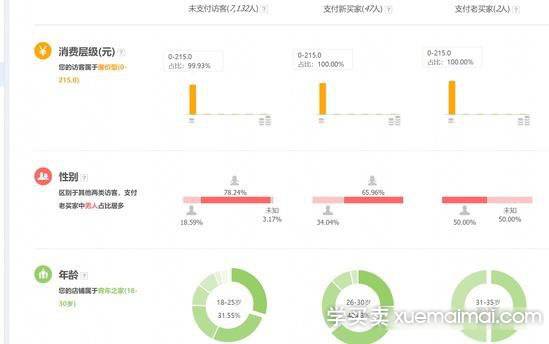 %title插图%num
