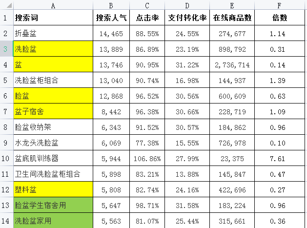 %title插图%num
