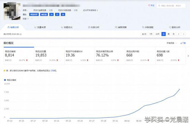 %title插图%num