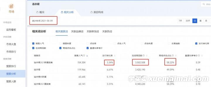 %title插图%num