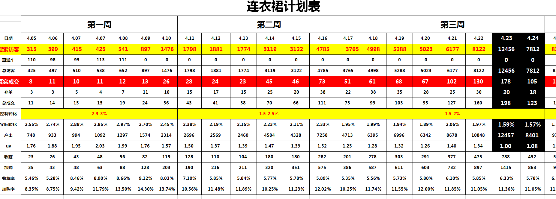 %title插图%num