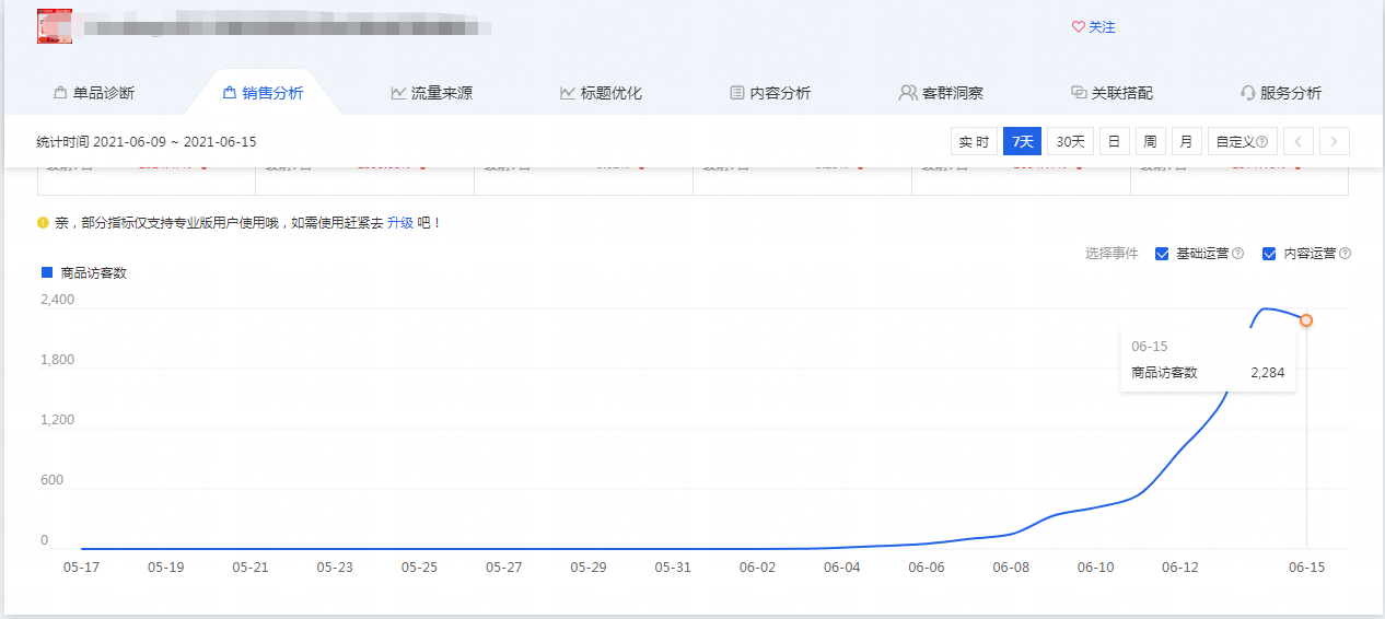 %title插图%num