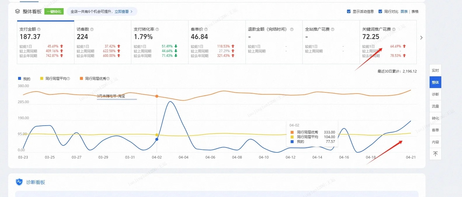 %title插图%num