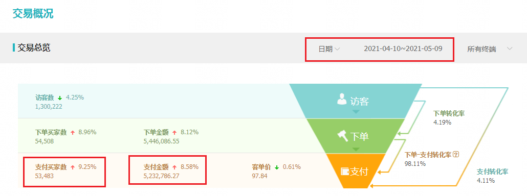 %title插图%num