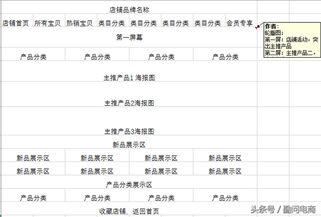 %title插图%num