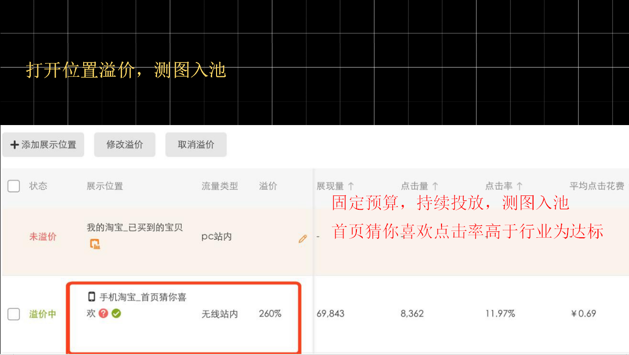 %title插图%num