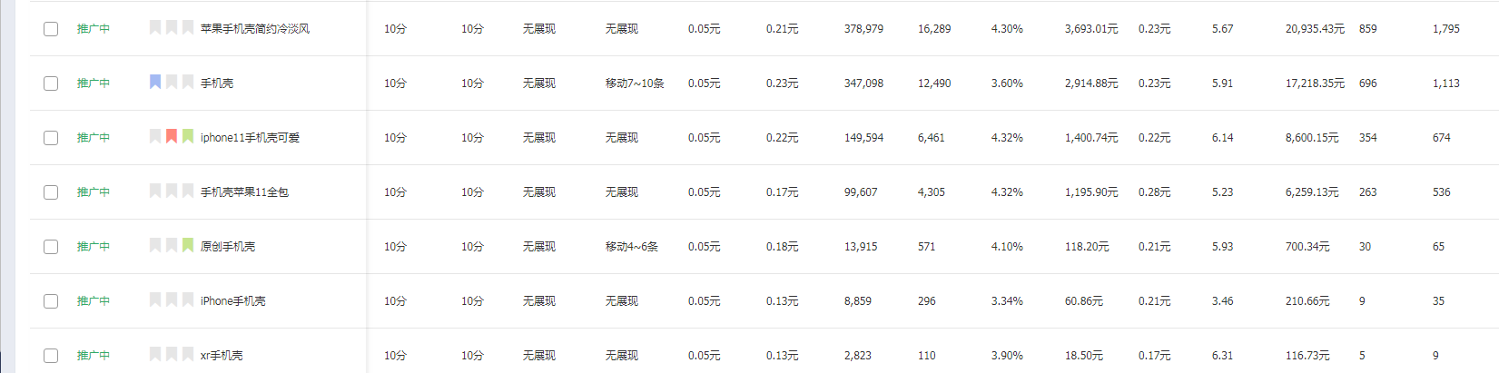 %title插图%num