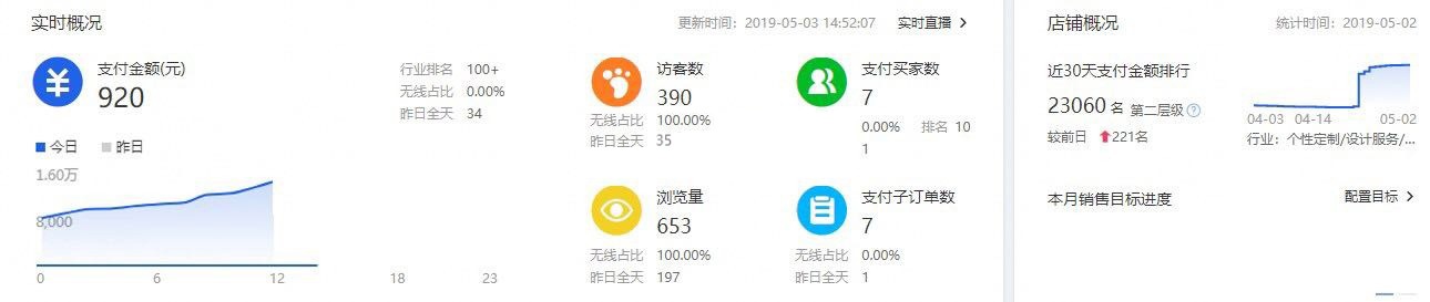 %title插图%num