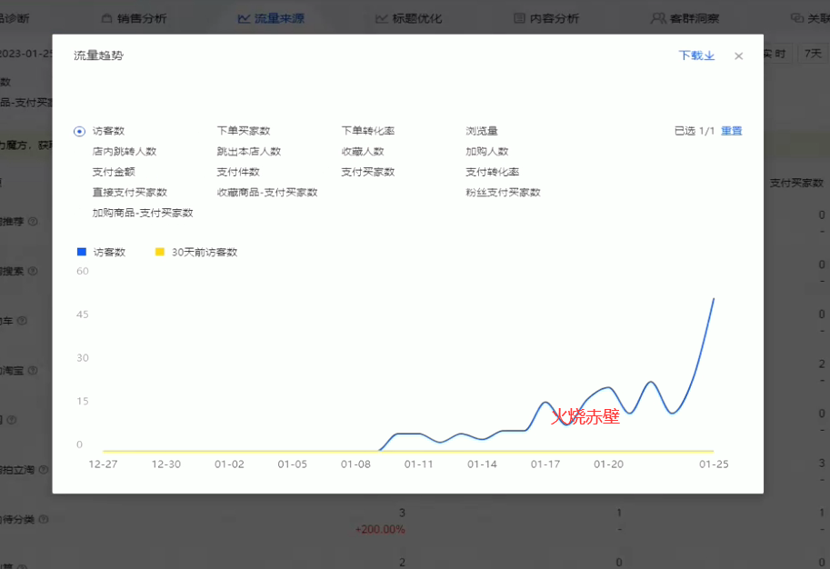 %title插图%num