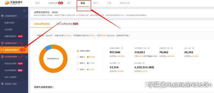 %title插图%num