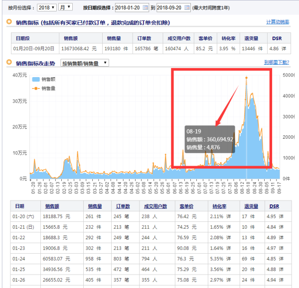 %title插图%num