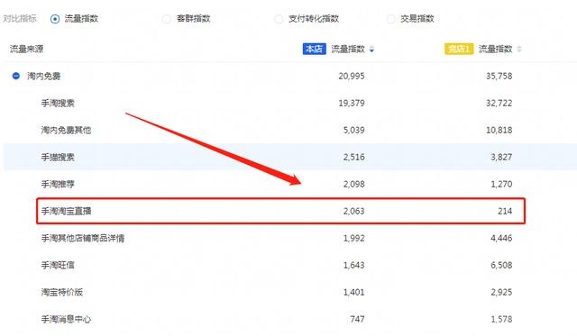 %title插图%num