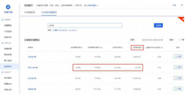 %title插图%num