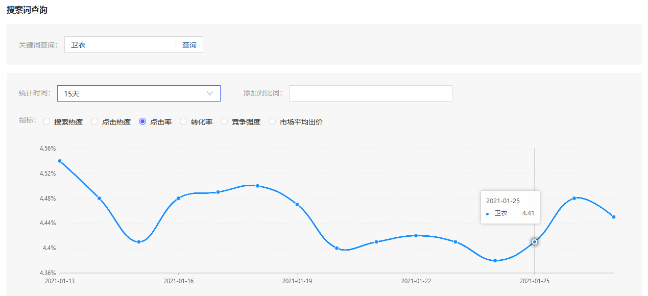 %title插图%num