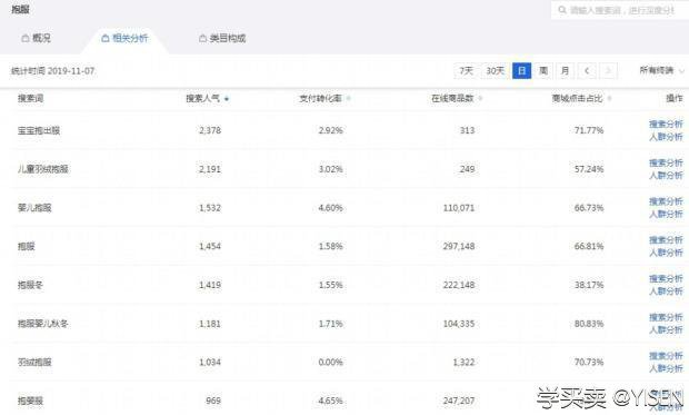 %title插图%num