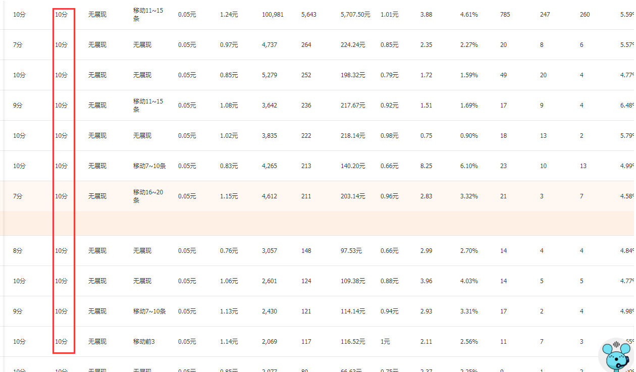 %title插图%num