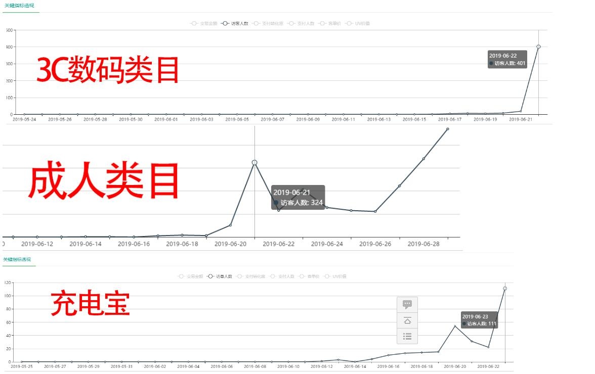 %title插图%num