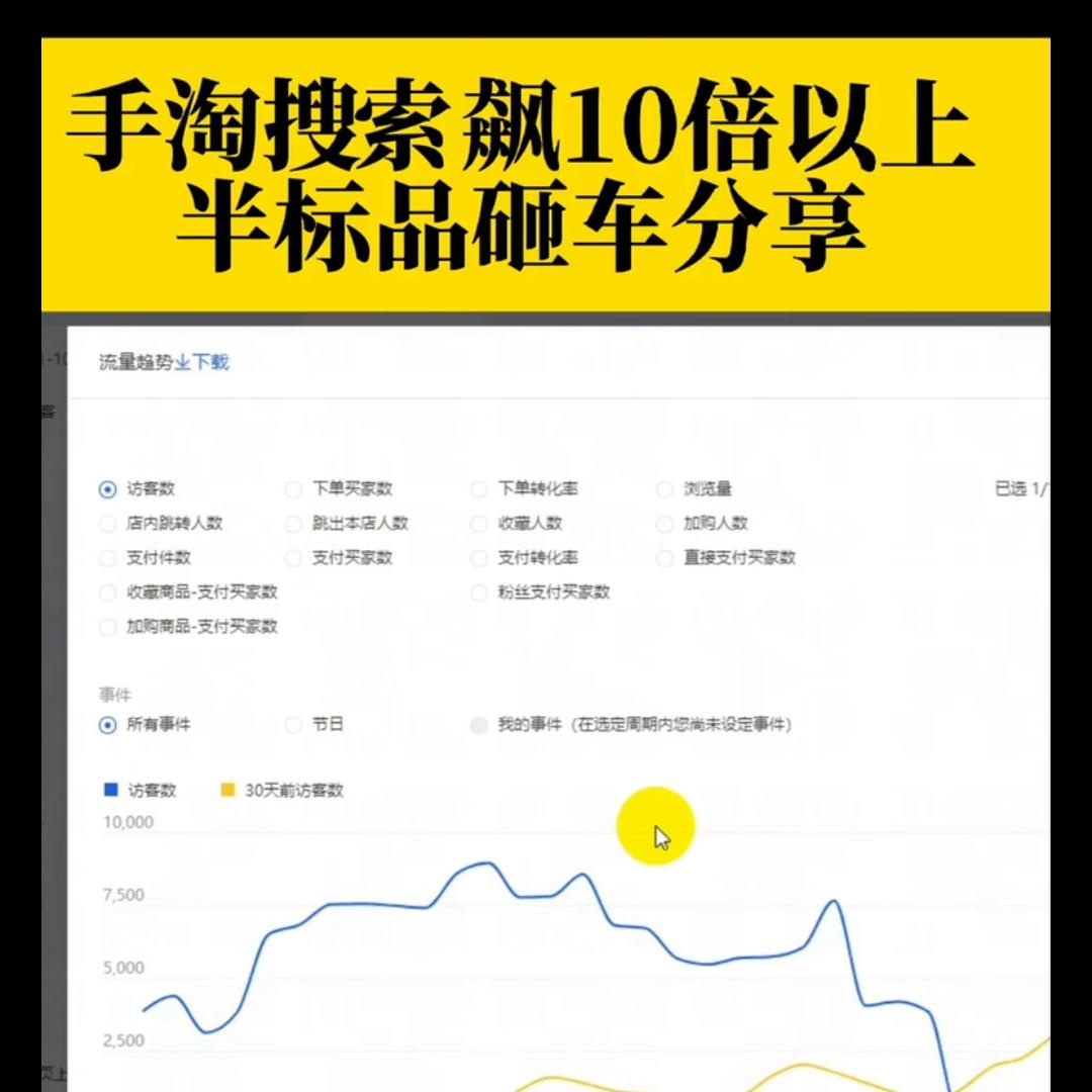 %title插图%num