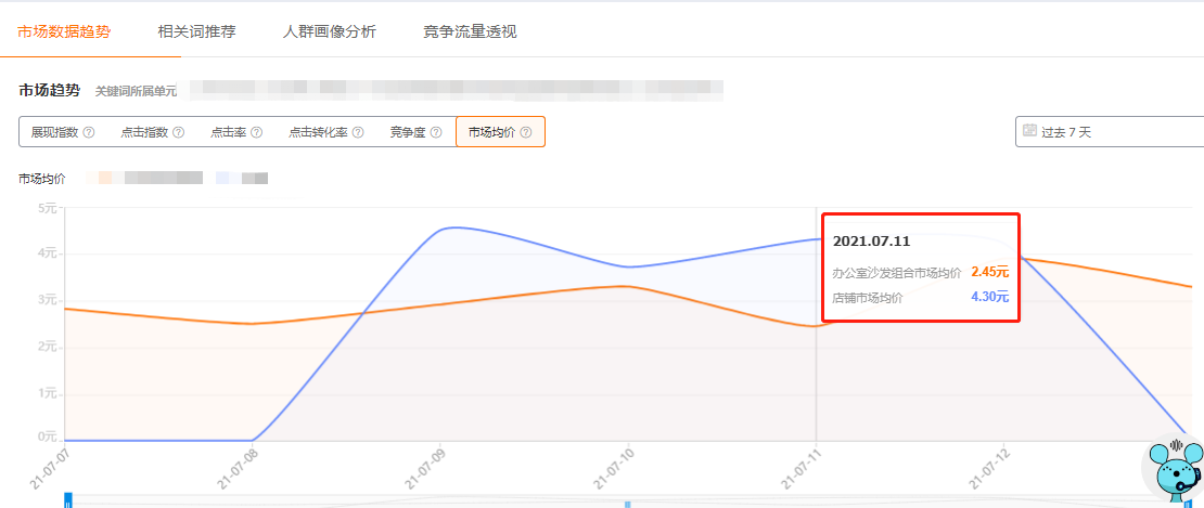 %title插图%num