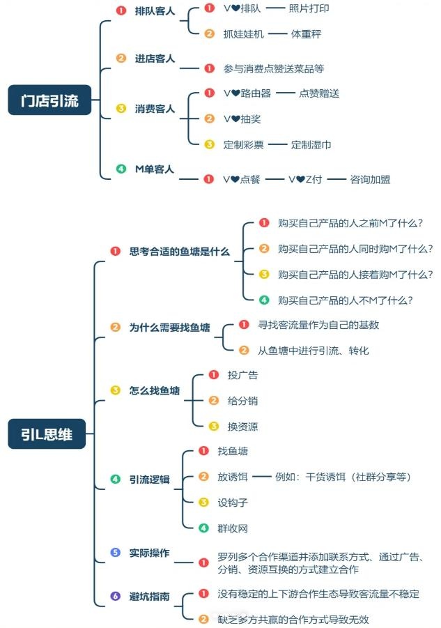%title插图%num