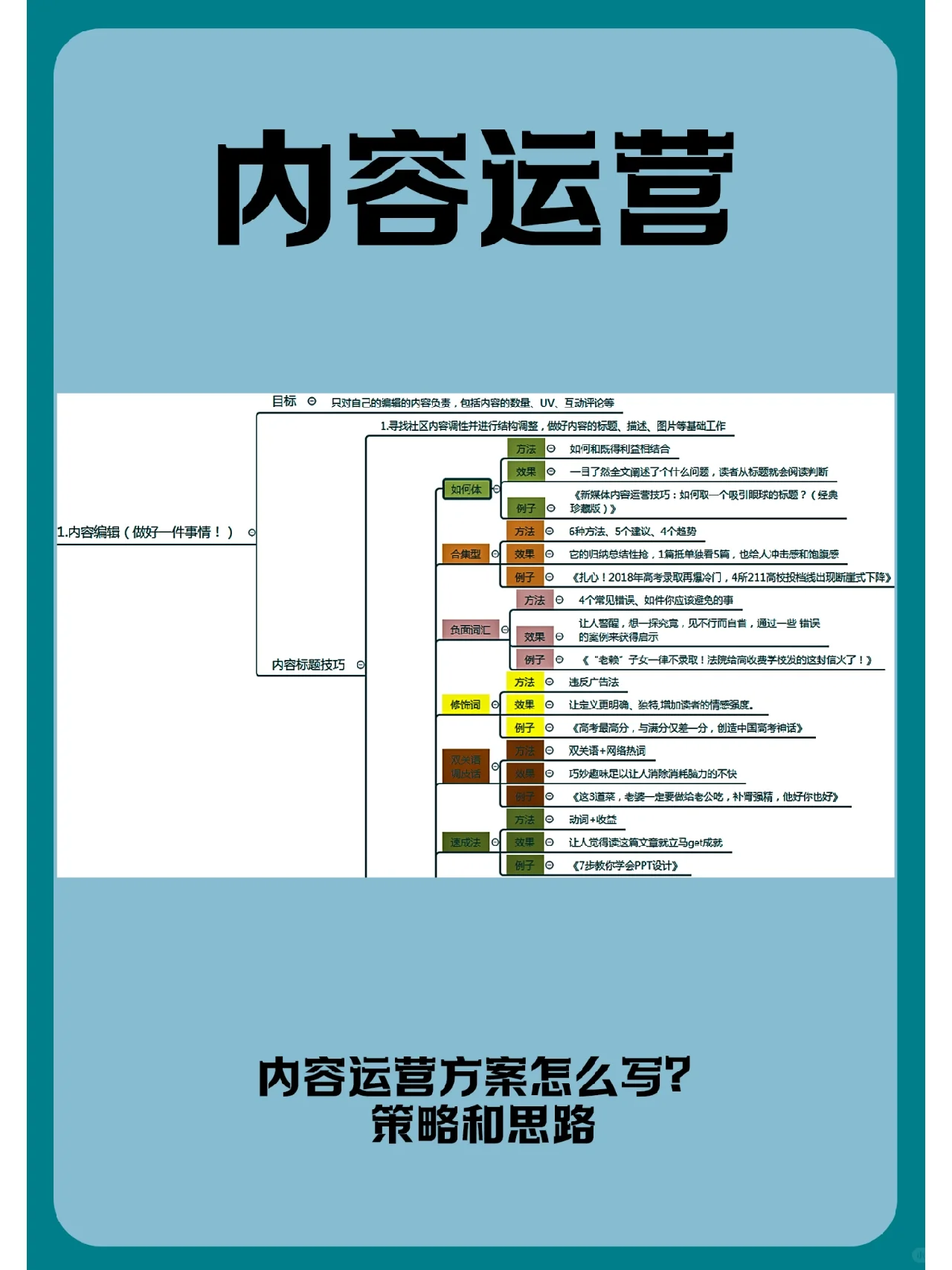 %title插图%num