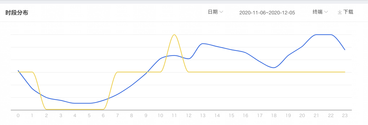 %title插图%num