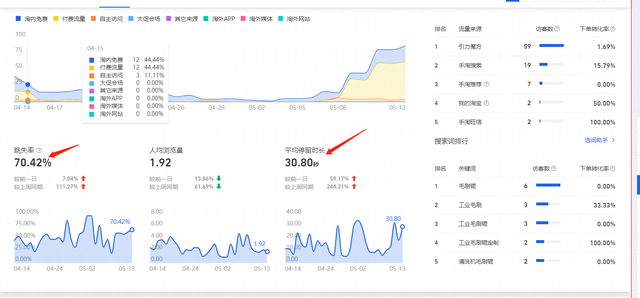%title插图%num