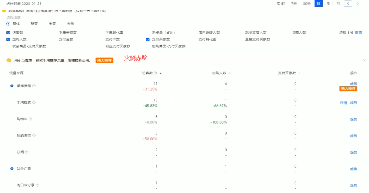 %title插图%num